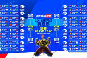 2026世界杯104场比赛-蓝桥夜未央，老将不死，Rookie十五季的虹光与斯坦福桥的狂欢