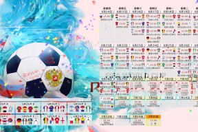 世界杯完整赛程表-哈兰德七连击破纪录，IG挑战极限谁与争锋？