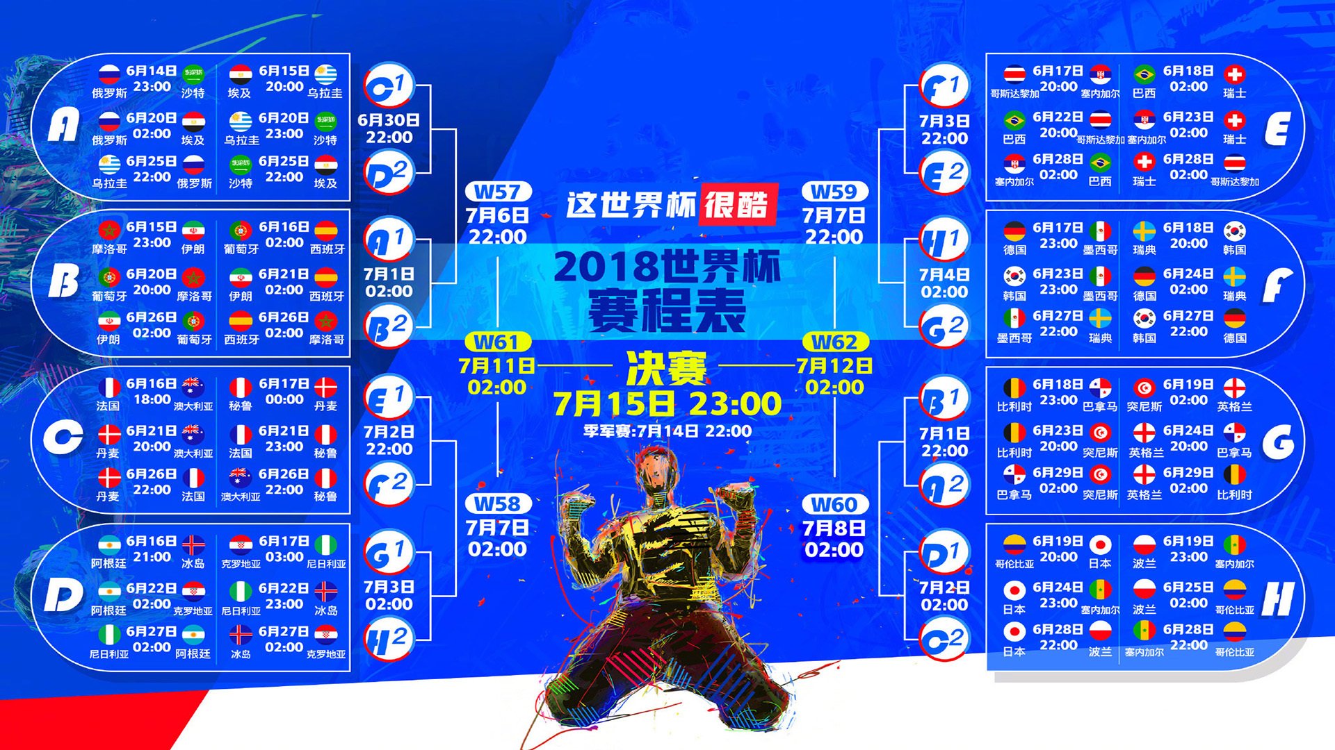 蓝桥夜未央，老将不死，Rookie十五季的虹光与斯坦福桥的狂欢
